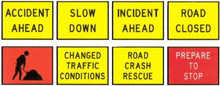 selection of road signs