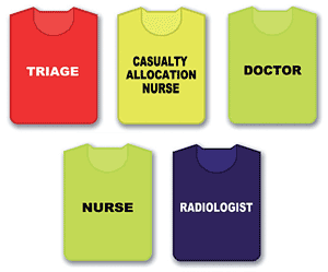 healthcare services safety vests